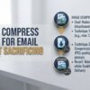Online Converter